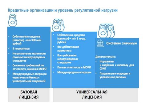 Сборка основы и корпуса банковского автомата