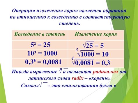 Свойства математической операции, обратной возведению в степень