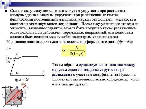 Связь между абсолютной величиной, реальной и нефизической частью гипокомплексной единицы