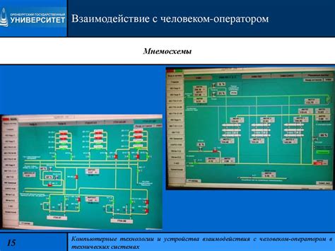 Связь с оператором и помощь в технических вопросах