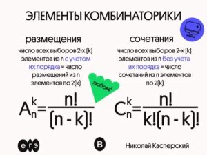 Секретные формулы и комбинации для создания мощных предметов