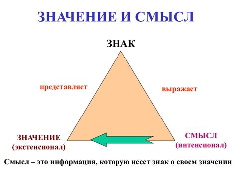 Семиотика снов и скрытый смысл поедания сочных плодов