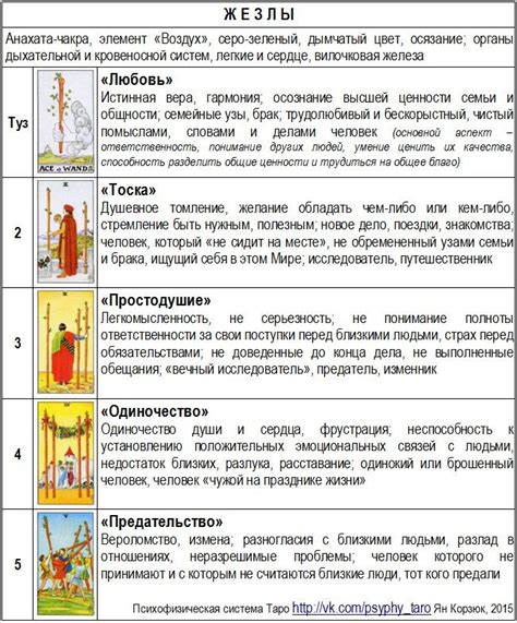 СимВОЛИКА мух в снах: ЗНАЧЕНИЯ и тАЙНЫ