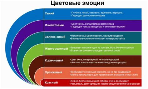 Символика цвета куртки в сновидении: отображение эмоционального состояния