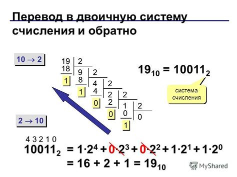 Символ "а" как представитель числа 10 в хексадецимальной системе