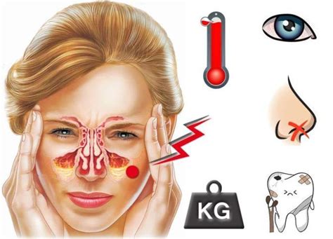 Симптомы, указывающие на проблемы в носовой полости