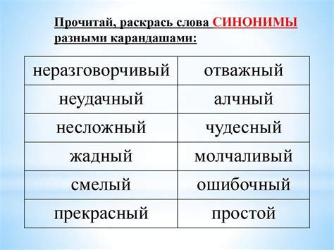 Синонимы и близкие по значению выражения "восстановление"