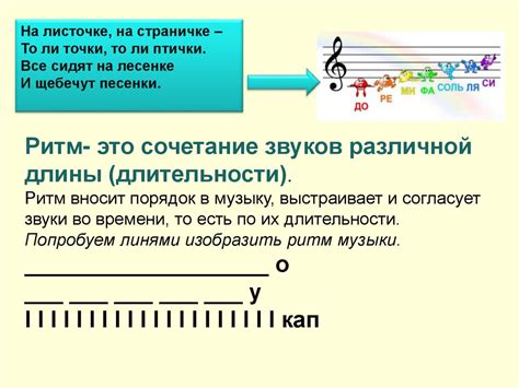 Синхронизация ритма и темпа между клавиатурой и секвенсором