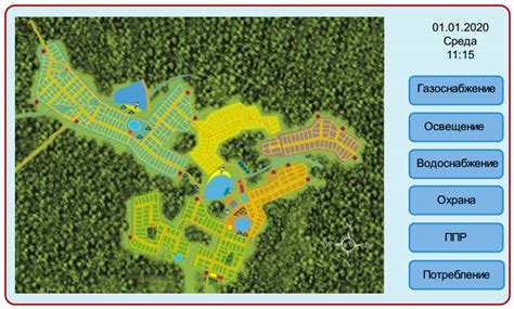 Система управления территорией коттеджного поселка