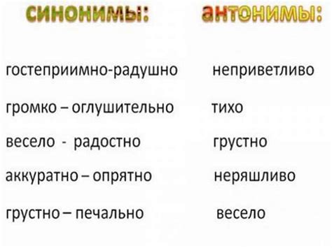 Слова-синонимы и их принадлежность к разным частям речи