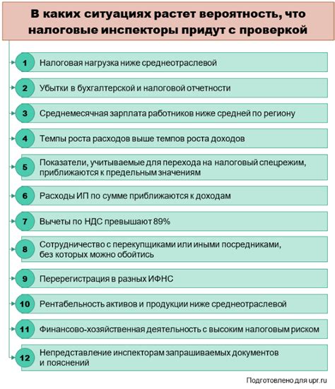 Сложности определения подлинности и риски ошибочной проверки