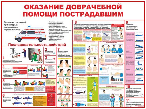 Случаи внебольничной медицинской помощи