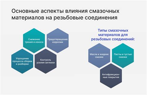 Смазка кривошипных устройств: важность правильного выбора материала и эффективности применения