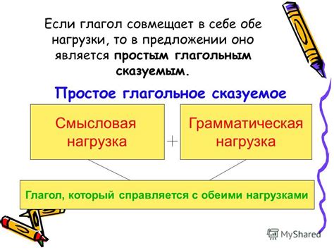 Смысловая нагрузка: несколько в предложении