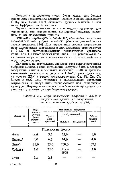 Снижение содержания токсичных веществ в почве