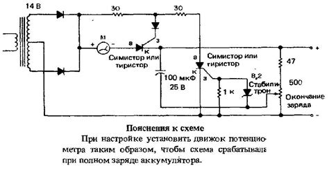 Снижение эффективности зарядки из-за неправильных настроек зарядного устройства