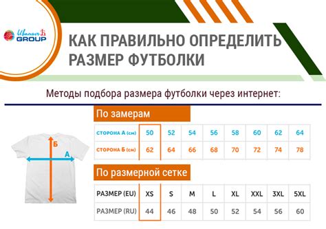 Советы для правильного выбора размера футболки при покупках в онлайн-магазинах