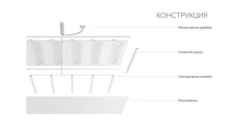 Советы и рекомендации по установке планок на кушетки: секреты мастерства для неопытных