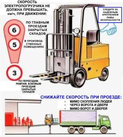 Советы по безопасности при погрузке автомобиля Баварского производства на специализированную платформу