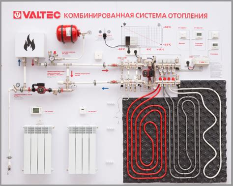 Советы по выбору и установке автоматического преградного устройства для частной территории