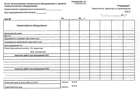 Советы по обслуживанию технического состояния двигателя 60210576