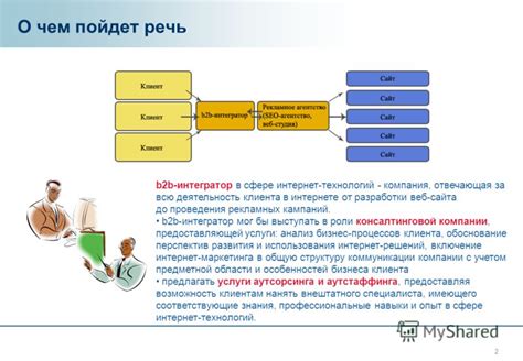 Современное значение веб моделей в сфере интернет-деятельности