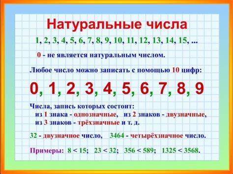 Содержание натуральных чисел и их применение в математике