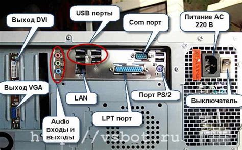 Соединение внешнего устройства для ввода через USB-порт