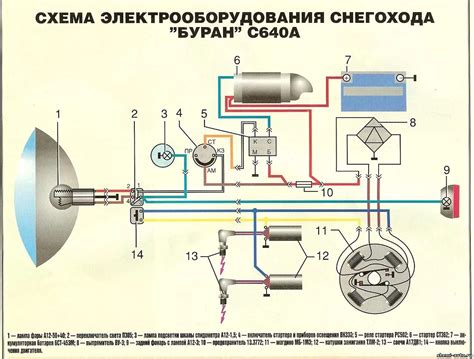 Соединение переключателя с подсистемой зажигания трактора снегохода