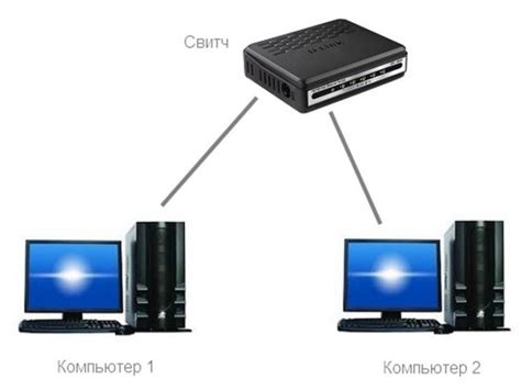 Соединение через кабель или беспроводное подключение