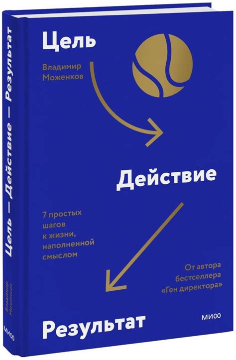 Создайте план действий: шаги к жизни, наполненной теплыми оттенками успеха