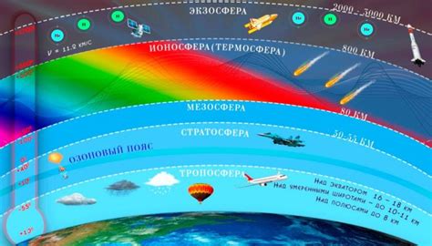 Создание атмосферы через описание и детали в ролевых постах