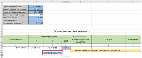 Создание идеальной формы и размера пакета: ключевой шаг к получению совершенного результат!