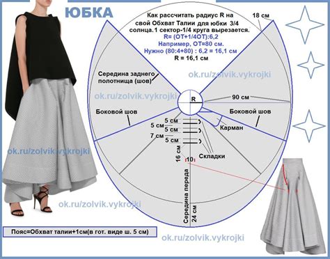 Создание легкой выкройки для модной юбки со стильным взглядом