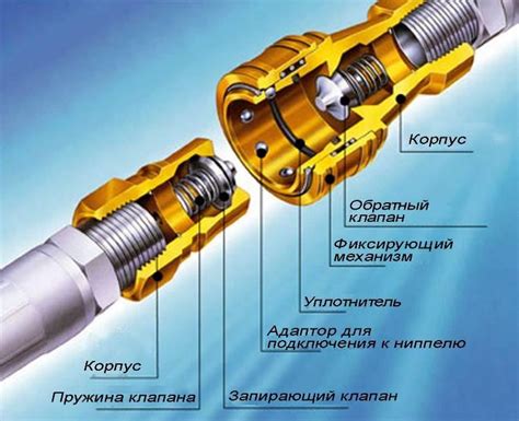 Создание механизма соединения для паолки