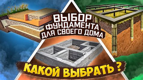 Создание надежного фундамента: первый шаг к постройке вашего каменного сооружения