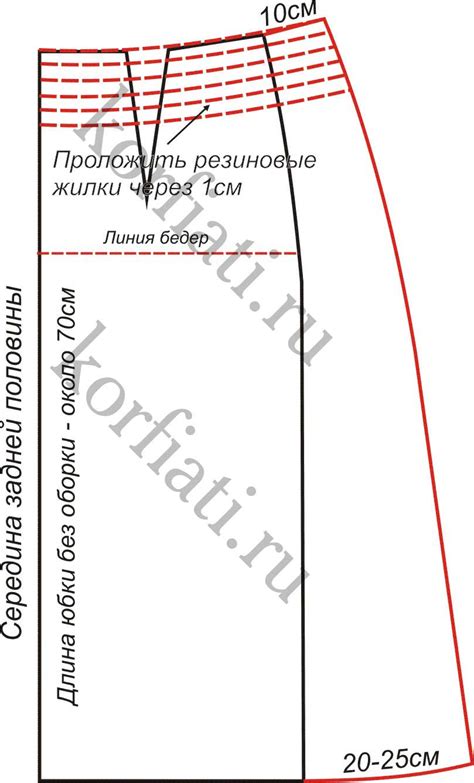 Создание нижней закладки для выреза на задней части юбки