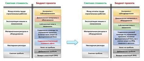 Создание нового проекта в ПОБ