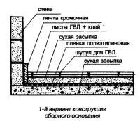 Создание основания конструкции: