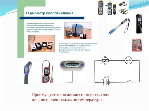 Создание основы для устройства, способного измерять электрический ток