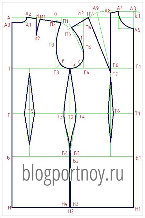 Создание основы для фигуры изделия