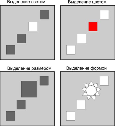 Создание основы композиции