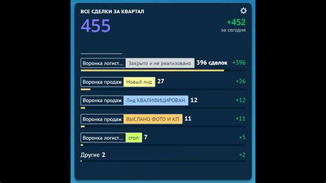 Создание пользовательских иконок и виджетов