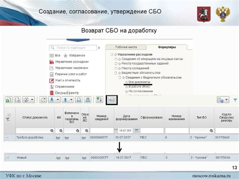 Создание совместного бюджета и управление расходами в условиях семейной жизни