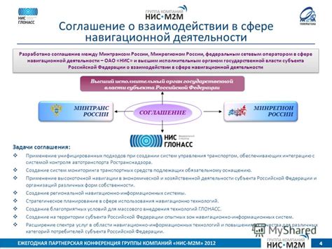 Создание совместных целей и проведение качественного времени вместе