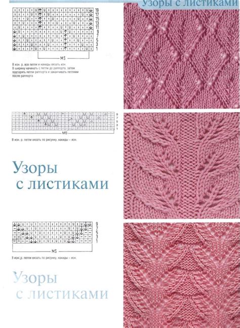 Создание форм и узоров с использованием шаров: неотъемлемые схемы и эффективные инструменты