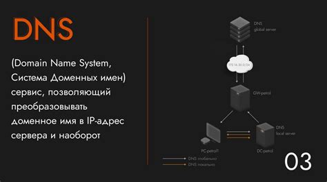 Созидание базовой структуры