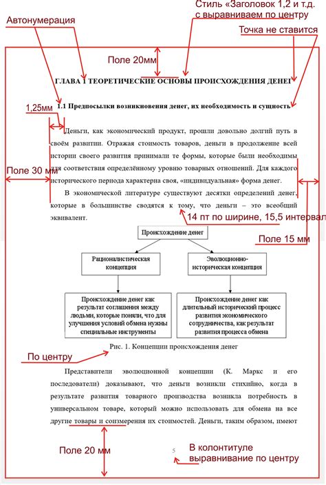 Соответствие заголовка курсовой работы содержанию текста