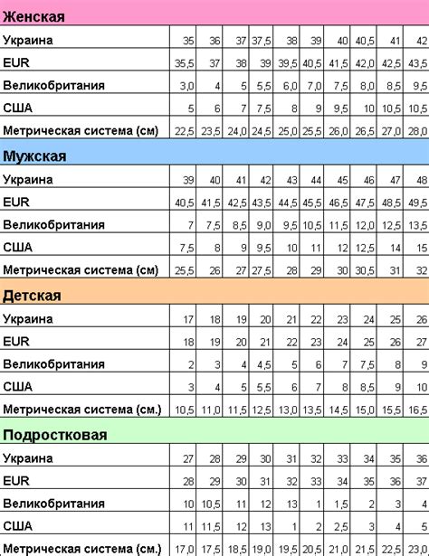 Соответствие размеров по кодировке: как понять, что они означают