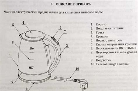 Составляющие кнопки чайника